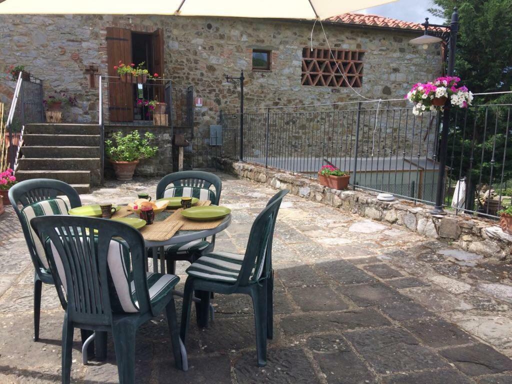 Villa Salto Di Gatto Castellina in Chianti Exterior foto